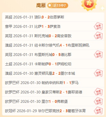 富勒姆力拼,曼联,热刺欲再败,球探足球比分,球探体育即时比分,球探体育比分网,比分直播