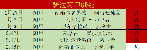 NBA,戈登空接得,分为波特精,球探足球比分,球探体育即时比分,球探体育比分网,比分直播