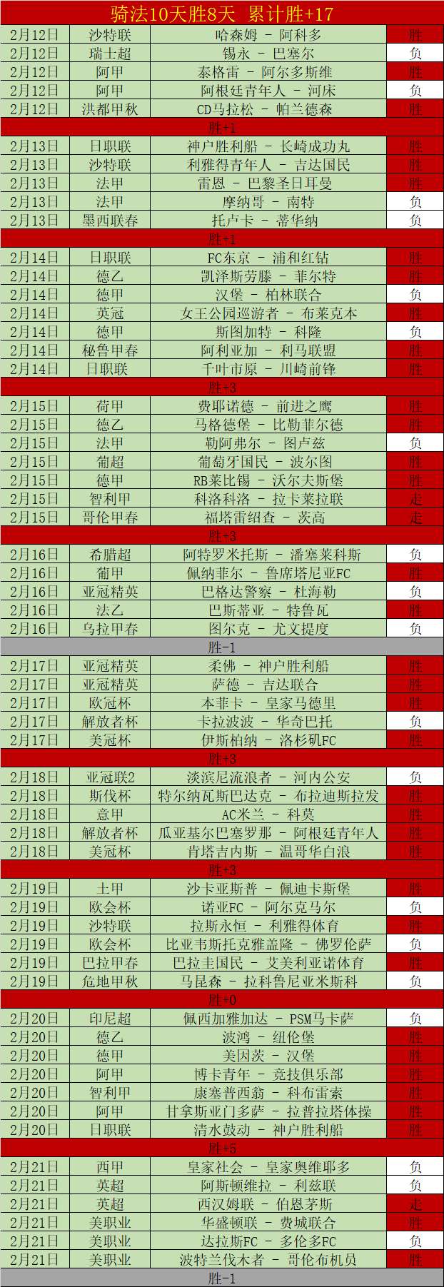 曼联换帅后,能否逆袭保,轮仅积,球探足球比分,球探体育即时比分,球探体育比分网,比分直播