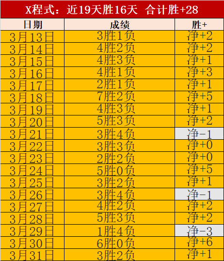 奥斯梅恩德,身价骤降至,万欧,球探足球比分,球探体育即时比分,球探体育比分网,比分直播