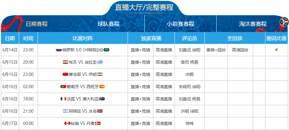 热刺,曼联,麦迪逊一箭,球探足球比分,球探体育即时比分,球探体育比分网,比分直播