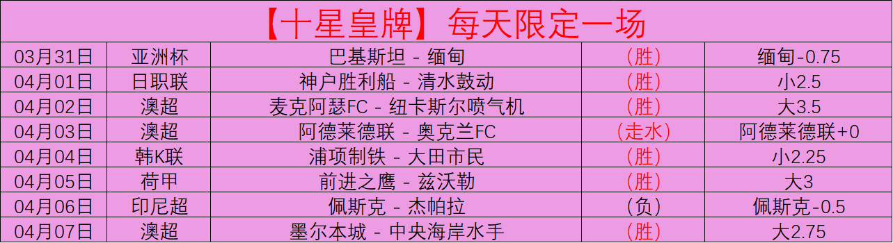 双色球,期彩妹预测,排雷,球探足球比分,球探体育即时比分,球探体育比分网,比分直播
