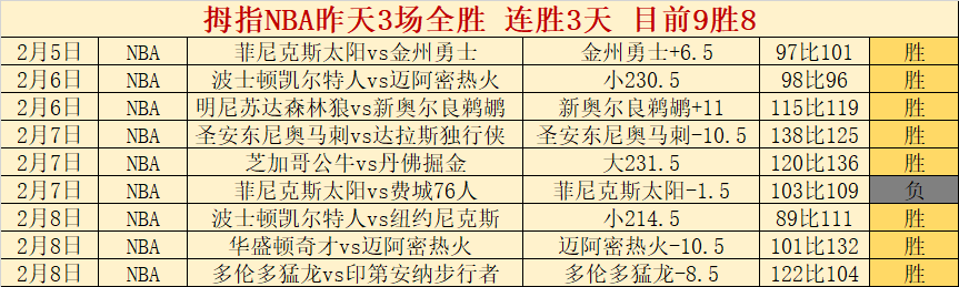 墨联,墨西哥一队,内部隐忧,球探足球比分,球探体育即时比分,球探体育比分网,比分直播