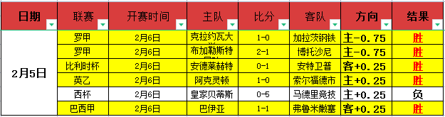 日本对阵沙,远藤航等名,将出战,球探足球比分,球探体育即时比分,球探体育比分网,比分直播
