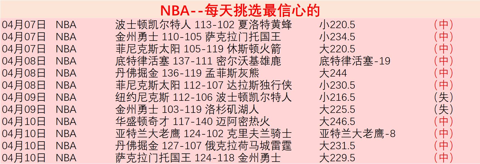 楊溢孫銘徽,对决思考,明星后卫尚,球探足球比分,球探体育即时比分,球探体育比分网,比分直播