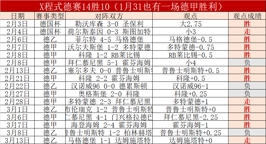 奖金赛事解,丁俊晖复仇,之战,球探足球比分,球探体育即时比分,球探体育比分网,比分直播