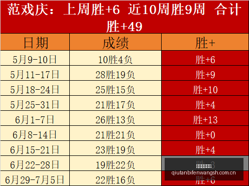 球探足球比,球探足球比分,球探体育即时比分,球探足球比分,球探体育即时比分,球探体育比分网,比分直播