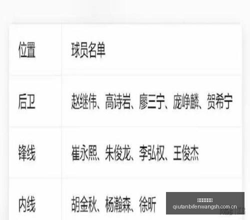 球探足球比,球探足球比分,球探体育即时比分,球探足球比分,球探体育即时比分,球探体育比分网,比分直播