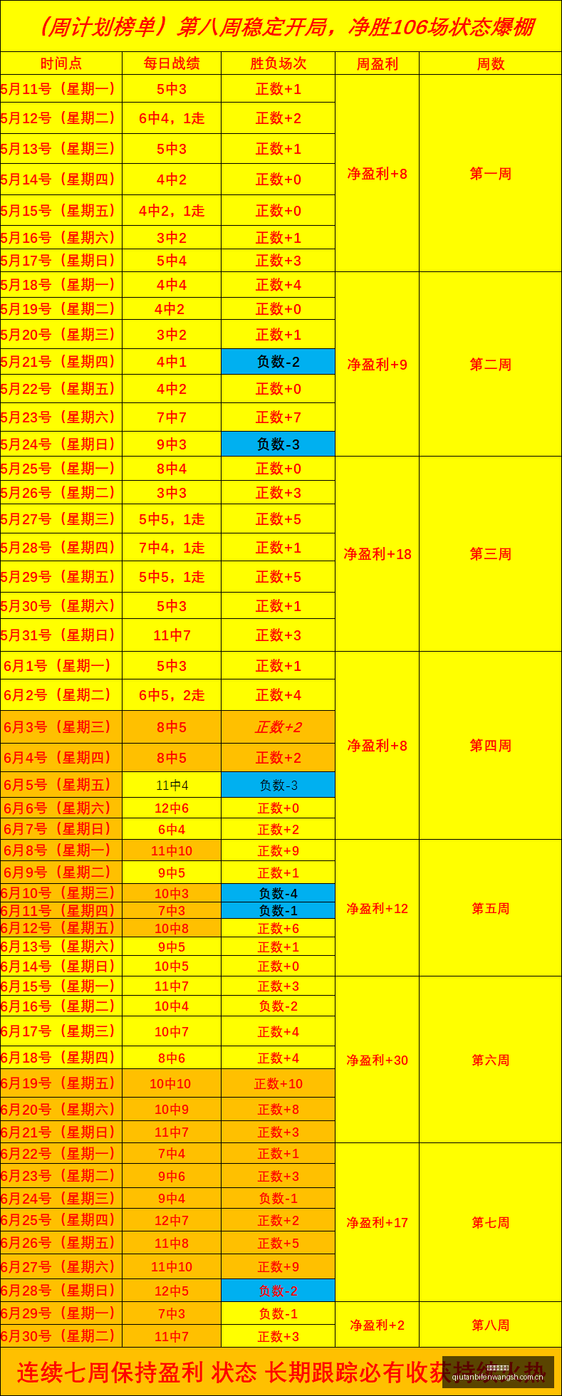 球探足球比,球探足球比分,球探体育即时比分,球探足球比分,球探体育即时比分,球探体育比分网,比分直播
