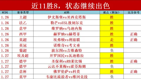 王哲林对阵余嘉豪轻松实现2+1得分秀