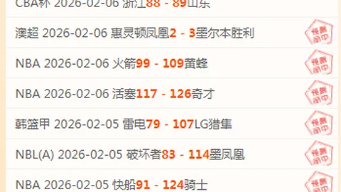 【独家】周日005西甲焦点战：巴列卡诺对阵赫罗纳赛事攻略