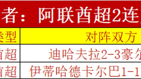 2026066期 大乐透期号麒麟八侠五胆码推荐分析