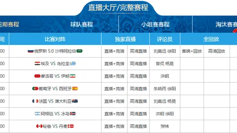 热刺1-0曼联，麦迪逊一箭定江山，加纳乔错失良机