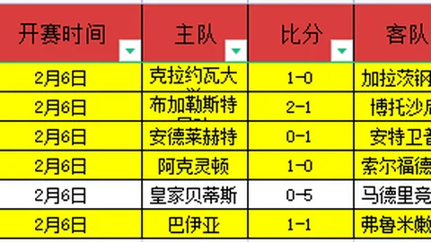 日本对阵沙特：远藤航等名将出战，三笘薰因伤缺席