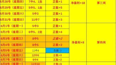 球探足球比分 132112 23