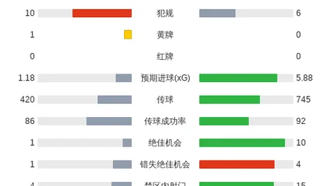 终极对决：兰德尔与小波特风格迥异，他们如何打造完美默契